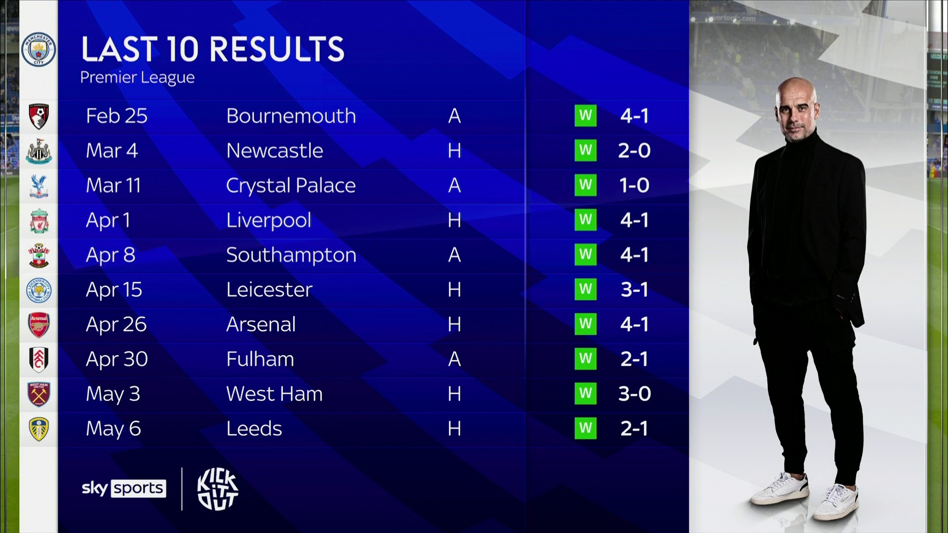 的比赛中极 的比赛中极