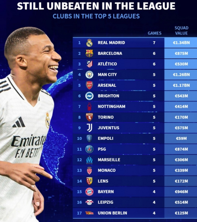 是基于实际 是基于实际